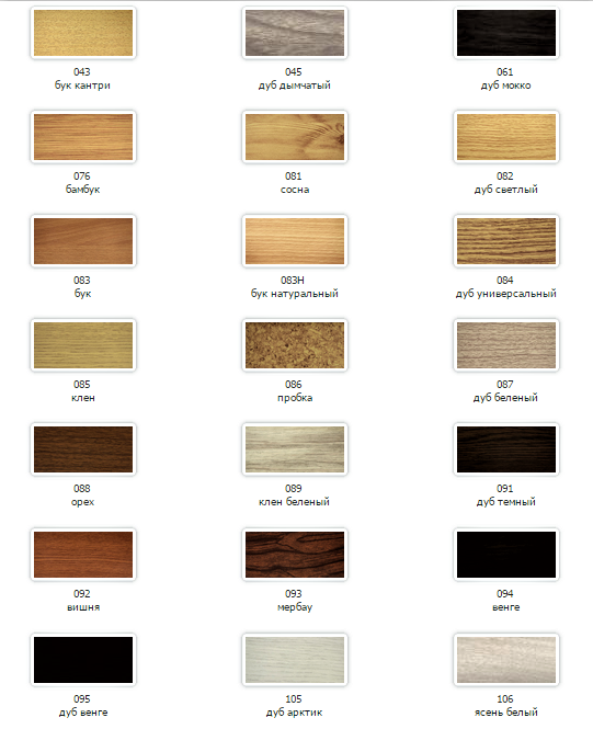 Порожек алюминиевый ПУ-06 (1800*40*20 мм)