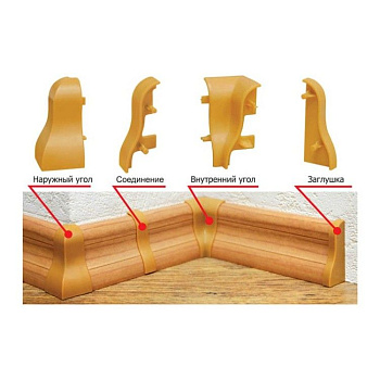 Заглушка "Идеал" Комфорт Дуб темный